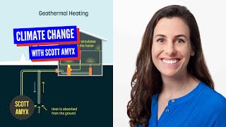 Innovating with Scott Amyx: Interview with Kathy Hannun, CEO of Dandelion