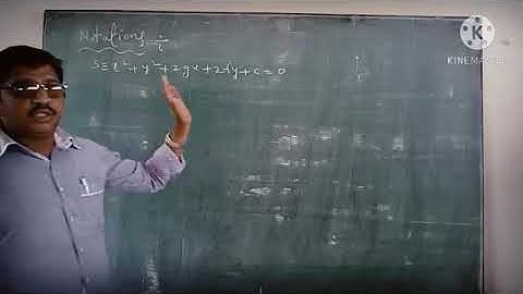 notations of the circle