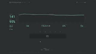 Typing speed 🤯