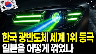 일본 70년 독점 붕괴시킨 한국 광반도체 기술의 정체 (ft.마이크로LED)#광반도체 #마이크로LED #한국기술 #일본독점붕괴 #특허소송 #와이캅 #WICOP #제네시스 헤드램프