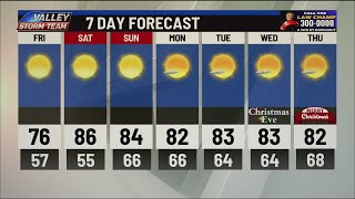 Sunny Skies Expected for the Weekend
