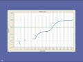 CMV Viral Load Testing: Bridging the Gap Between the Laboratory and Clinical Care