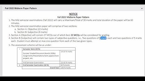 How make VU datesheet new Grading Scheme Updated for Mid Term Exam Fall 2022
