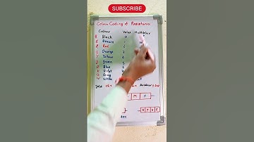 Colour Coding Of Resistance | Current Electricity #neet #shorts #physics #tricks