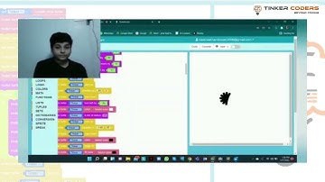 Graphics Design | Tinker Coders | Online Coding & Experiential Learning