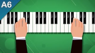 La position des mains sur le clavier - Piano Tuto