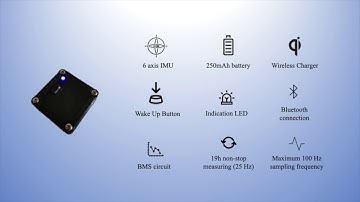 Contactless Multi-Sensor Solution for e-Treatment of Musculoskeletal Disorders