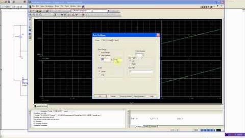 IV(Para) Simulation of Diode(D1N60) using PSpice