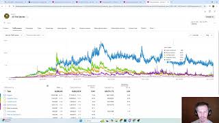 PROOF The YouTube Algorithm Is Destroying My Channel