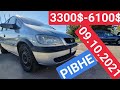 09.10.2021 АВТОРИНОК РІВНЕ. 3300-6100$. АКТУАЛЬНІ ЦІНИ.