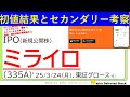 初値結果とセカンダリー相場の考察、ミライロ(335A)