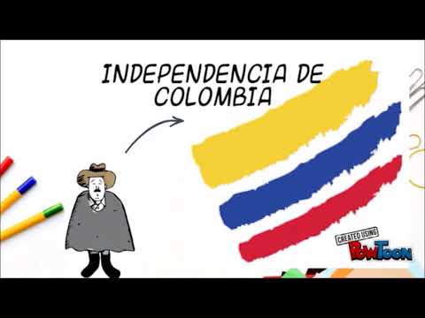 Regimen politico y sistema politico