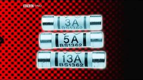 New GCSE BBC Bitesize   Mains Electricity