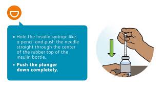 How to prepare and inject with an insulin syringe