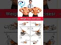 Best Weight Loss Exercises at Home | Full Body Fat Burn Workout