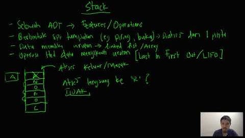 8 1 Definisi Stack