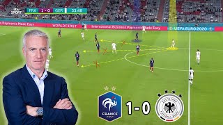 A Strong Start for France | France vs Germany 1-0 | Tactical Analysis | Euro 2020
