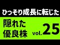 インティメート・マージャー（7072）リクエスト銘柄を決算分析