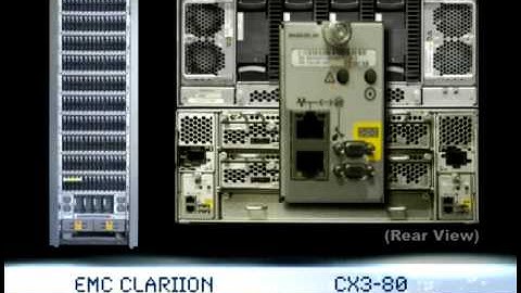 Clariion CX3 80