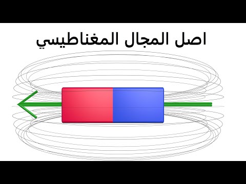 اصل المجال المغناطيسي