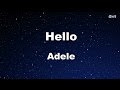 Hello - Adele Karaoke【With Guide Melody】