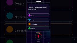 Which Gas Causes Global Warming? 🌡️ | BECE JSS3 NECO Quiz Basic Science | Exam Oven
