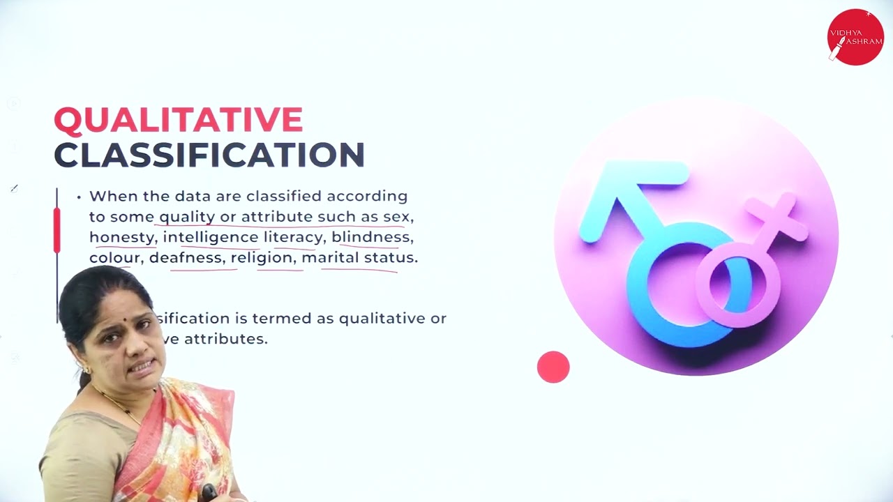 DAY 03 | STATISTICS FOR BUSINESS DECISIONS | III SEM | B.BA | NEP | INTRODUCTION | L3