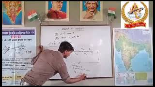 class 12th important topic :-pratirodhak samayojan (:-Physics-:) #syudyroom #physics #youtube #class