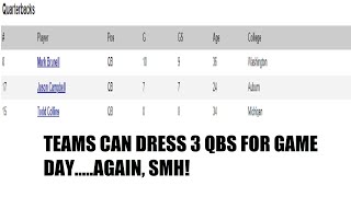NFL OWNERS APPROVE 3RD STRING QB?