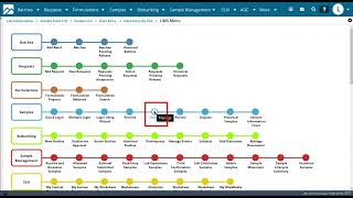 LabVantage - How to Work with sample preparation
