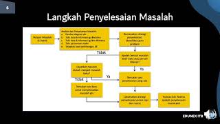 Neraca Massa dan Energi - 1.2 Pendahuluan