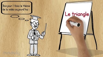 Le triangle isocèle