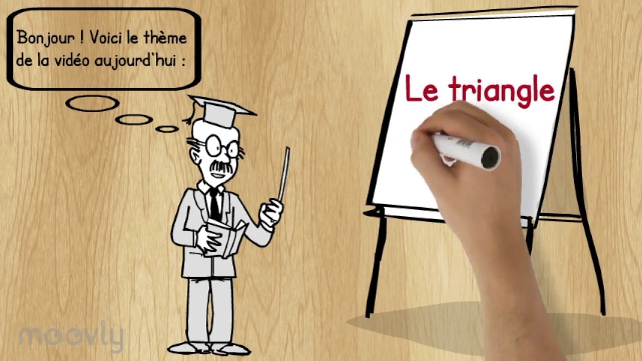 Le triangle isocèle