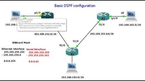 Basic OSPF Configuration Part 01