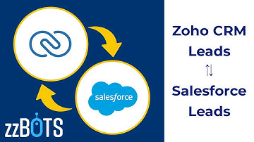 How to 2 Way Sync Zoho CRM Leads over to Salesforce  | zzBots
