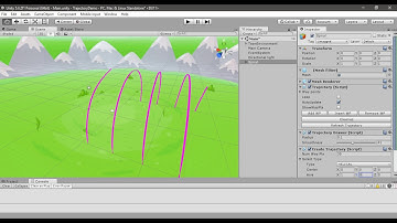This video demonstrate a box following spiral trajectory
