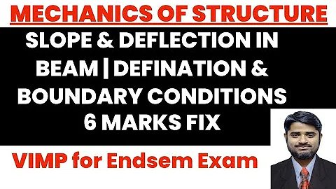 Slope & Deflection in Beam | Defination & Boundary Conditions | MOS | SOM | GATE | PSU | SPPU
