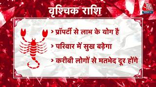 Scorpio Horoscope Today: Aaj Ka Rashifal 12 November 2021| आज का राशिफल | वृश्चिक राशि के लिए आज दिन screenshot 4