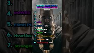 Ranking The 10 Most Streamed Kanye West Songs #rap #music #ranking