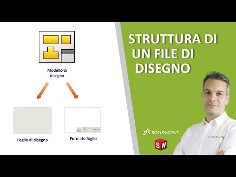 Video: Dove vengono salvati i modelli di disegno Solidworks?