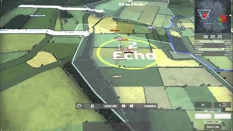 The Joys of Flanking