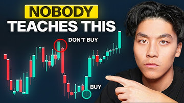 This One Trading Rule Will Change How You Trade Forever