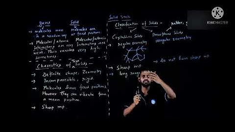 Ionic Solids, Molecular Solids, Metallic Solids, Network Covalent Solids, & Atomic Solids