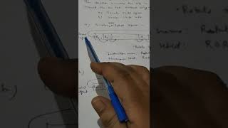 Various Opcode field instructions- Part 2