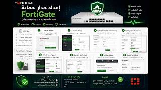 إعداد جدار حماية FortiGate