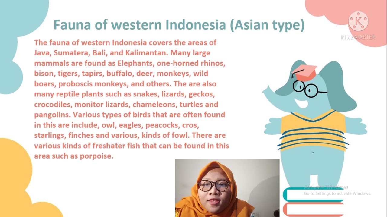 Social Science (Flora and Fauna In Indonesia) Class V. by : Fitzu_03.54