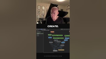 Build Any Live Set Up A Block At A Time With Gig Performer