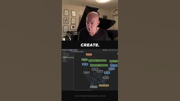 Build Any Live Set Up A Block At A Time With Gig Performer