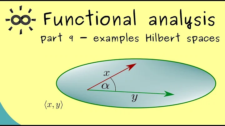 Functional Analysis 9 | Examples of Inner Products and Hilbert Spaces