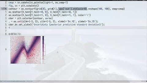 Plotting the uncertainty of a Bayesian neural network with pymc3, python and emacs